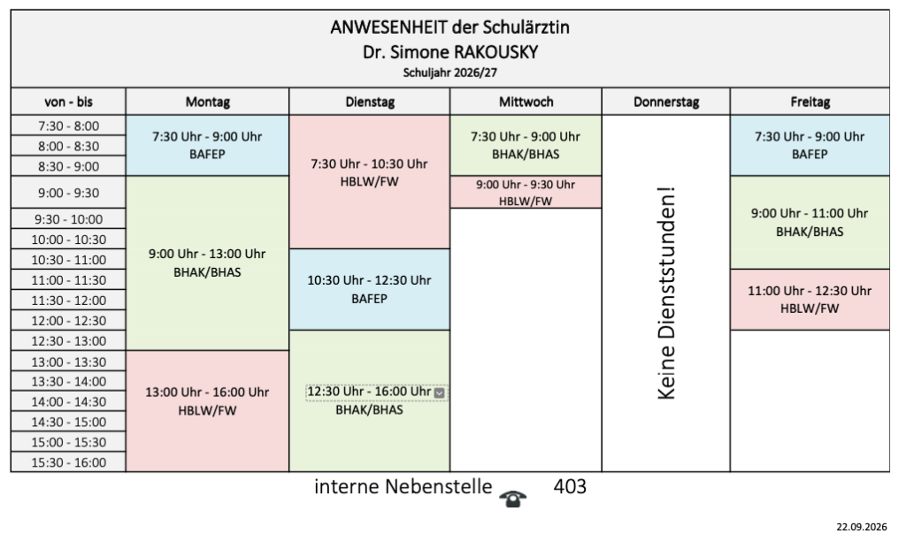 Tabelle Auflistung der Anwesenheit der Schulärztin